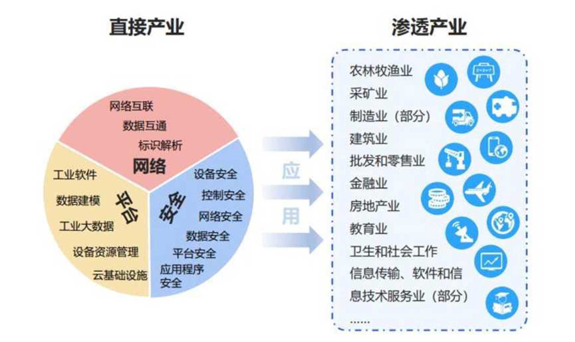 中余网络科技