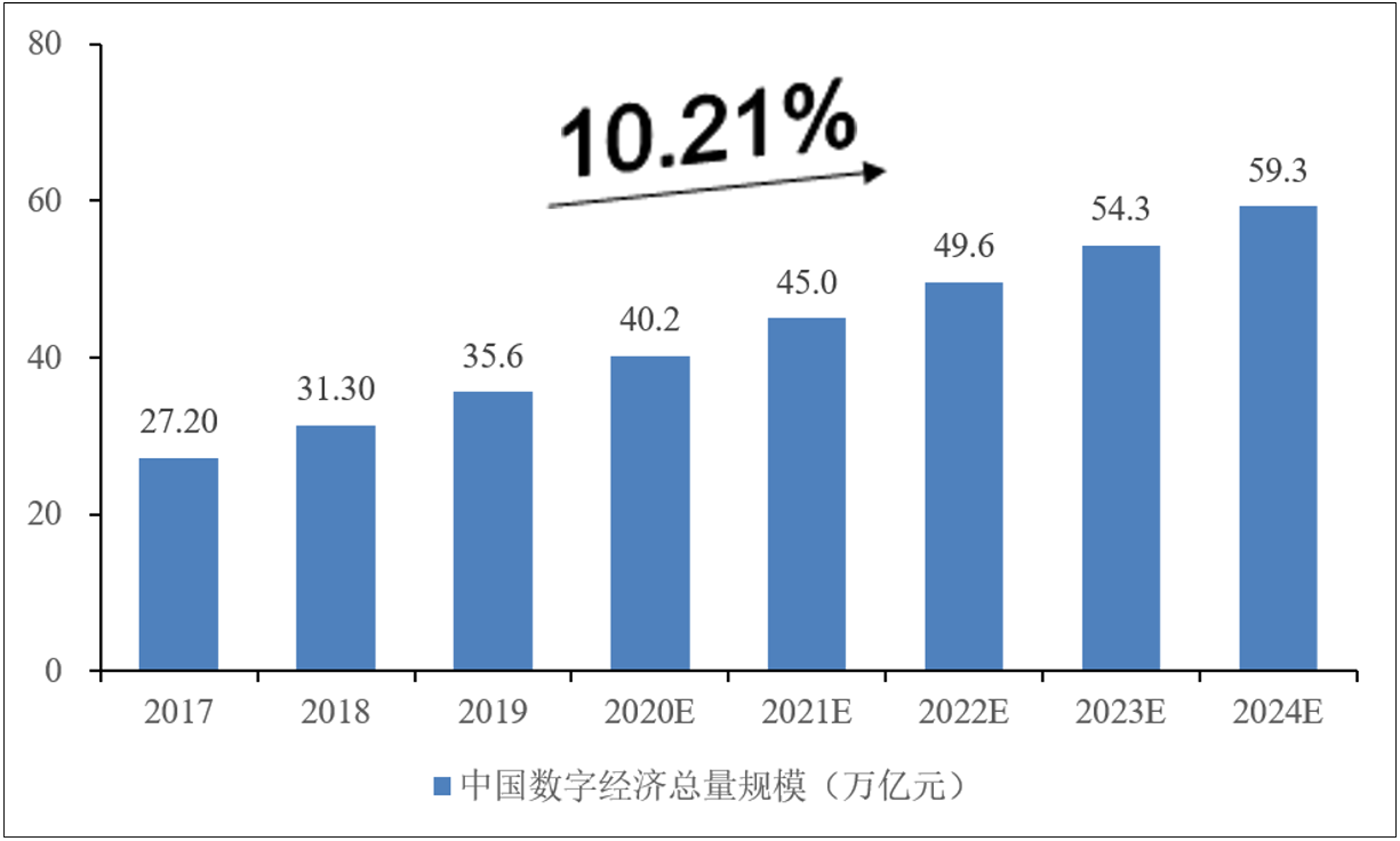 中余网络科技